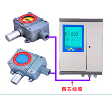 四川巴中二氯乙烷氣體報(bào)警器在智能電網(wǎng)在線監(jiān)測(cè)設(shè)備中的應(yīng)用